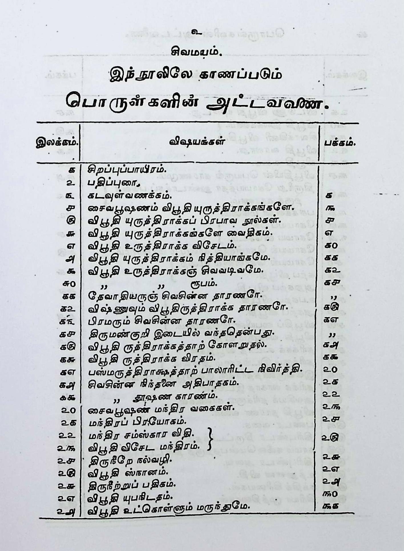 சைவ பூஷண சந்திரிகை - Image 2