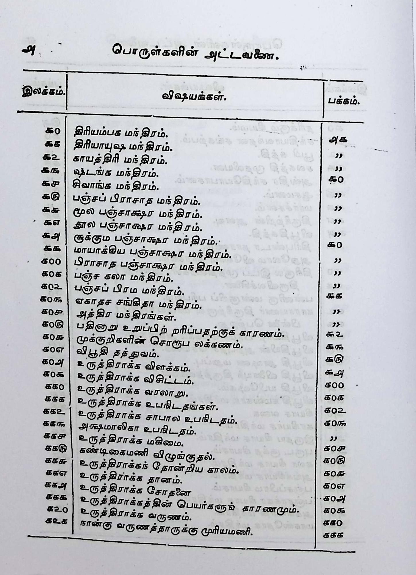 சைவ பூஷண சந்திரிகை - Image 5