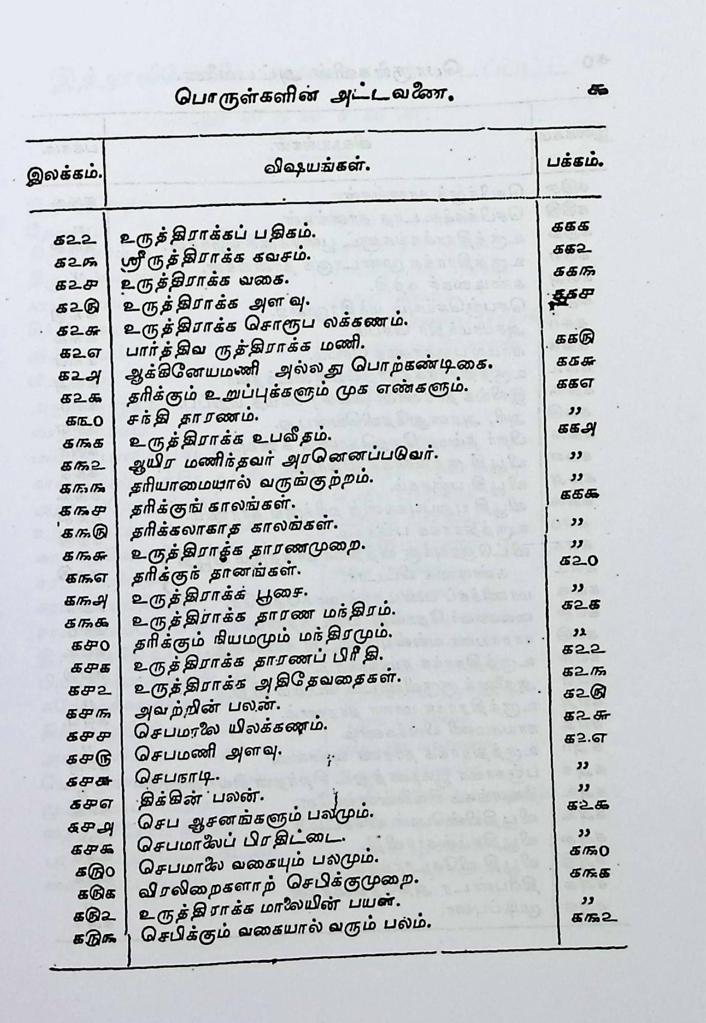 சைவ பூஷண சந்திரிகை - Image 6