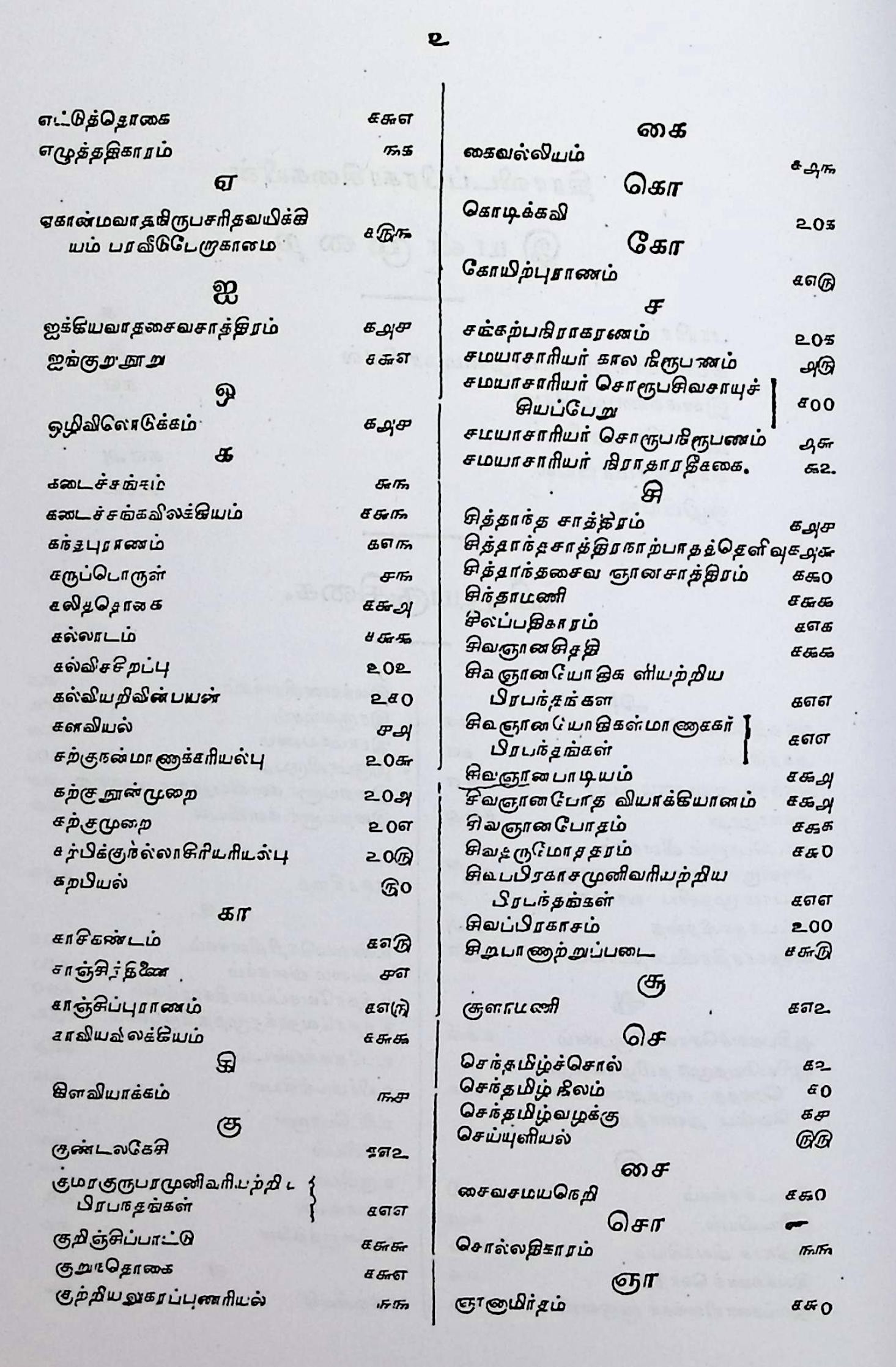 திராவிடப் பிரகாசிகை - Image 3
