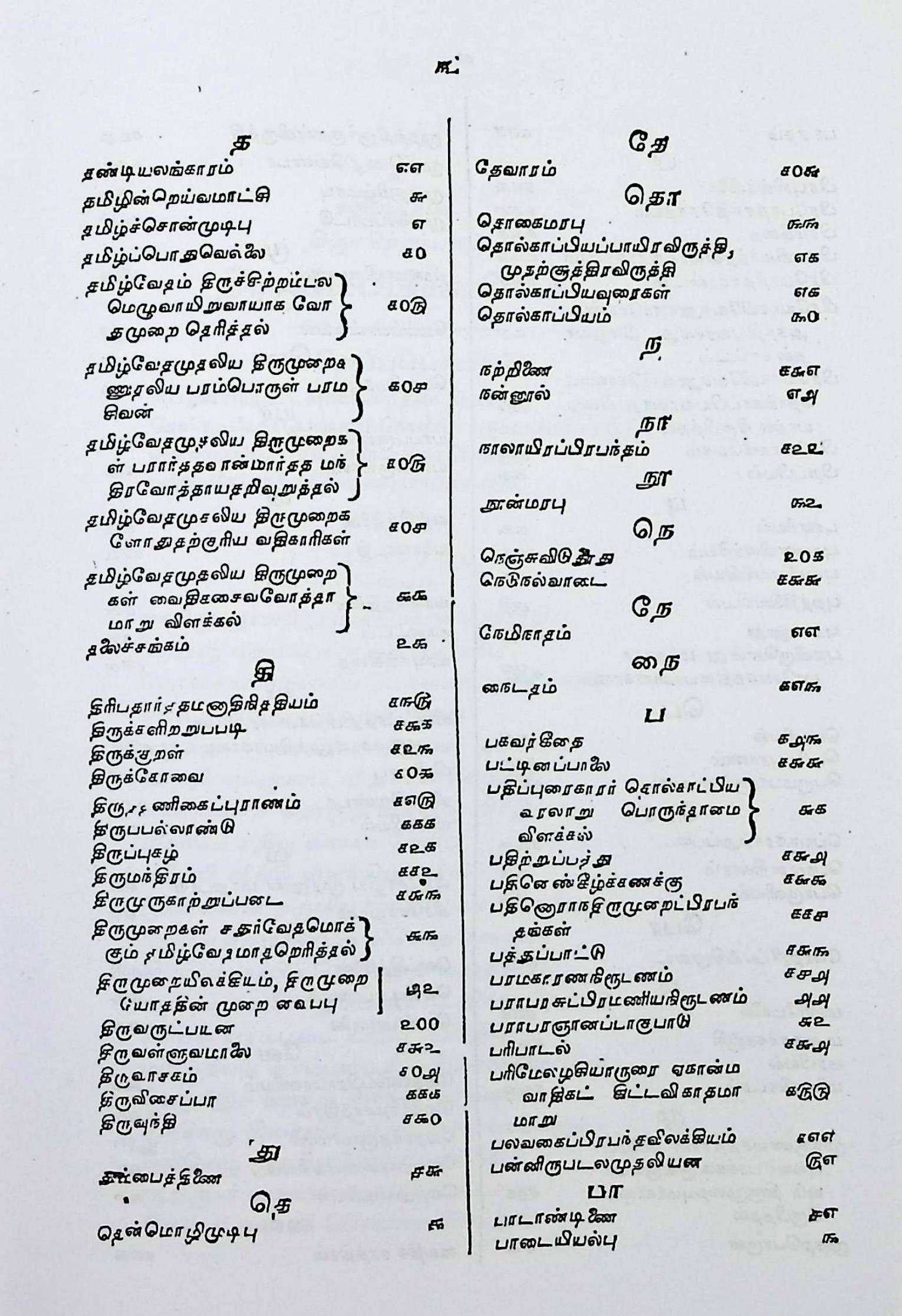திராவிடப் பிரகாசிகை - Image 4