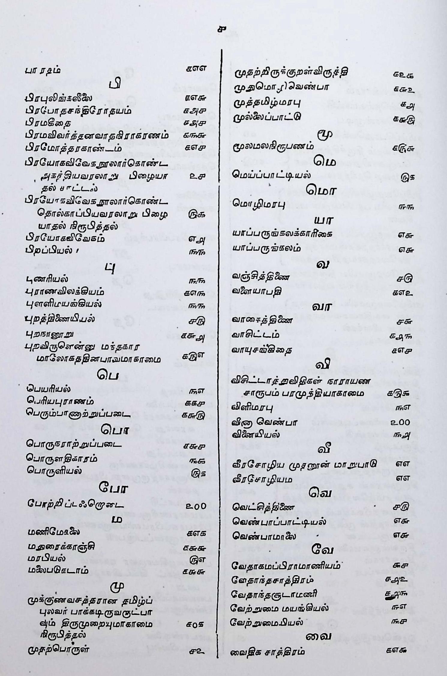 திராவிடப் பிரகாசிகை - Image 5