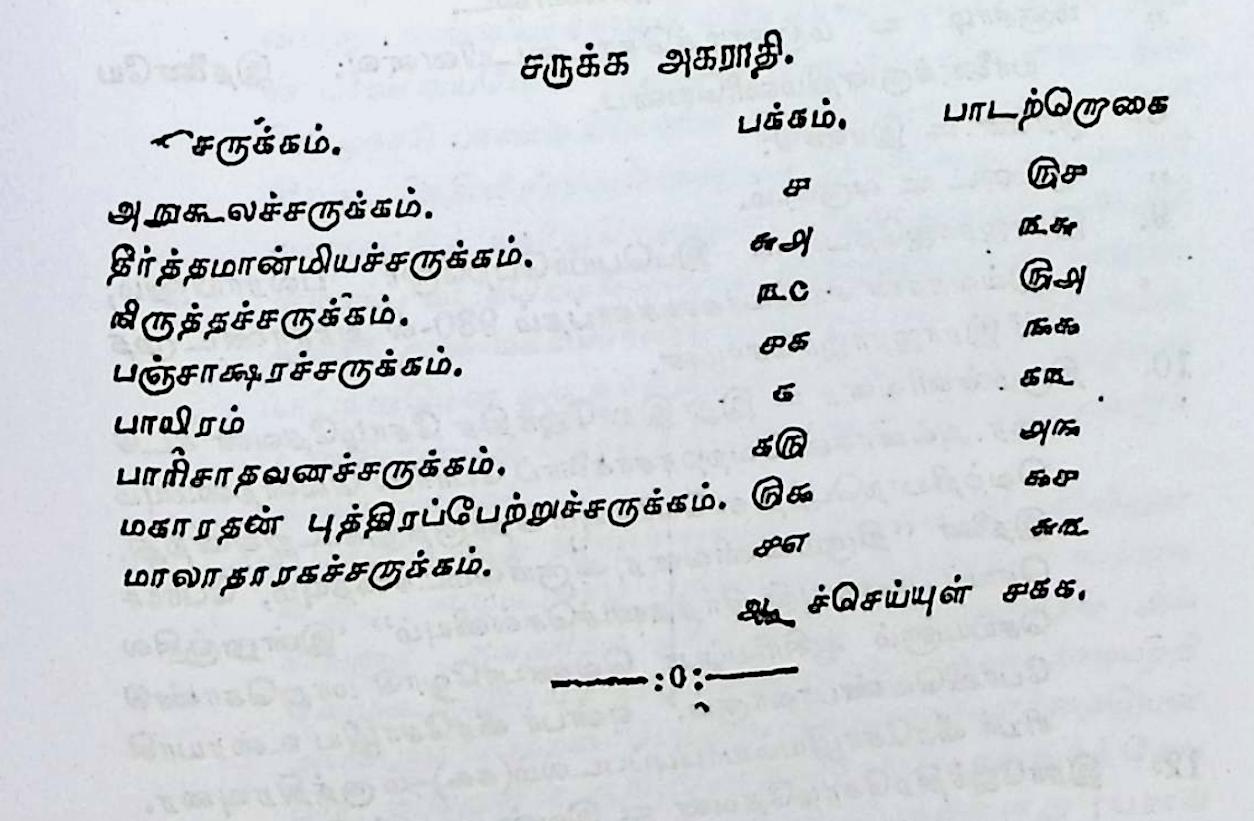 திருக்களர்ப் புராணம் - Image 2
