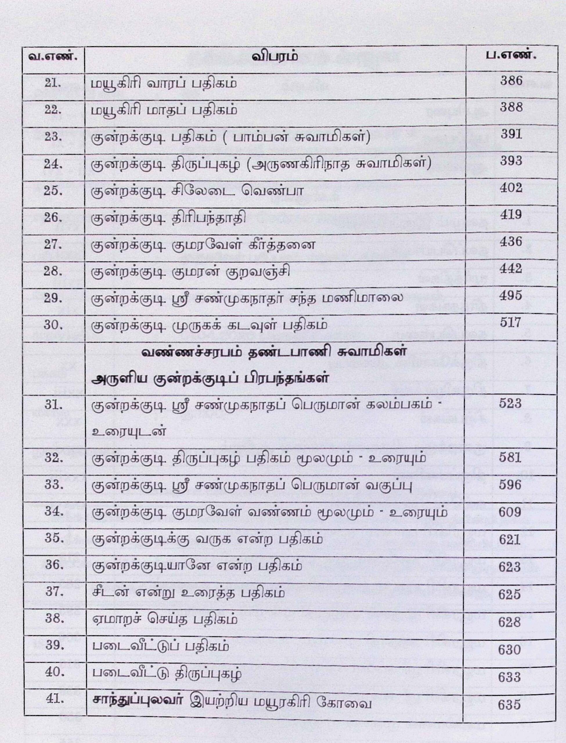 மயூரகிரி புராணம் (மூலமும் உரையும்) & குன்றக்குடி ஸ்ரீ சண்முகநாதப் பெருமான் பிரபந்தத் திரட்டு - Image 3